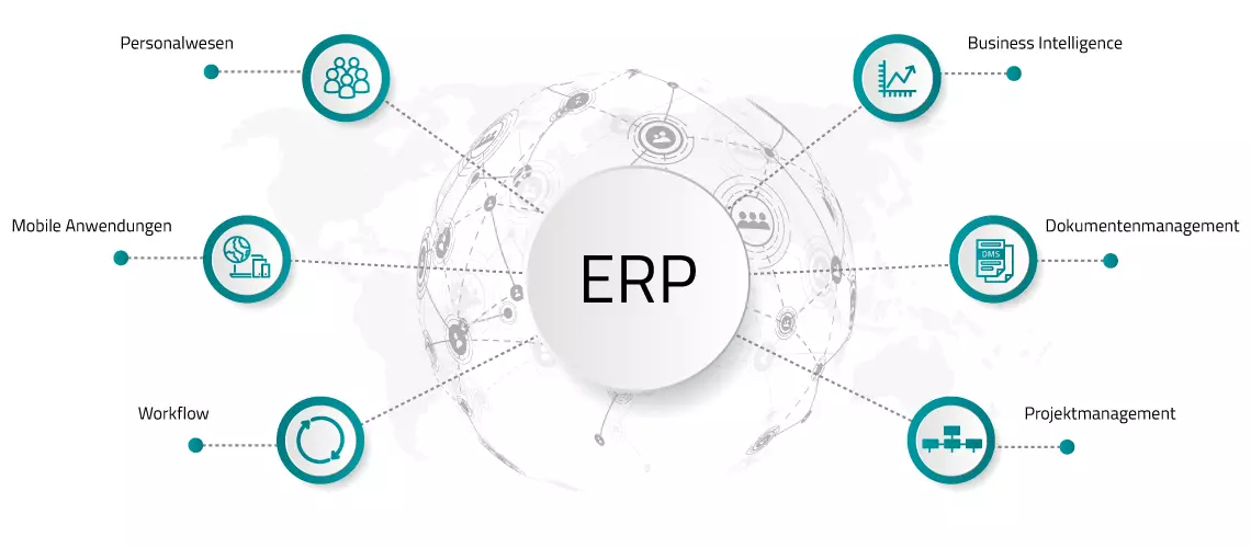 Состав erp системы s2. ERP-система. Мобильные ERP системы. Структура ERP системы. ERP-системы (Enterprise resource planning).